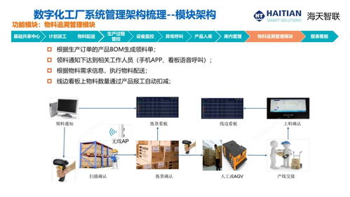 cim2021演講報告 杭州科強(qiáng) 注塑產(chǎn)業(yè)數(shù)字化轉(zhuǎn)型和智能工廠建設(shè)